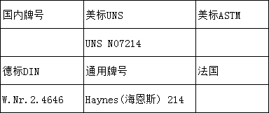 214牌號(hào).png
